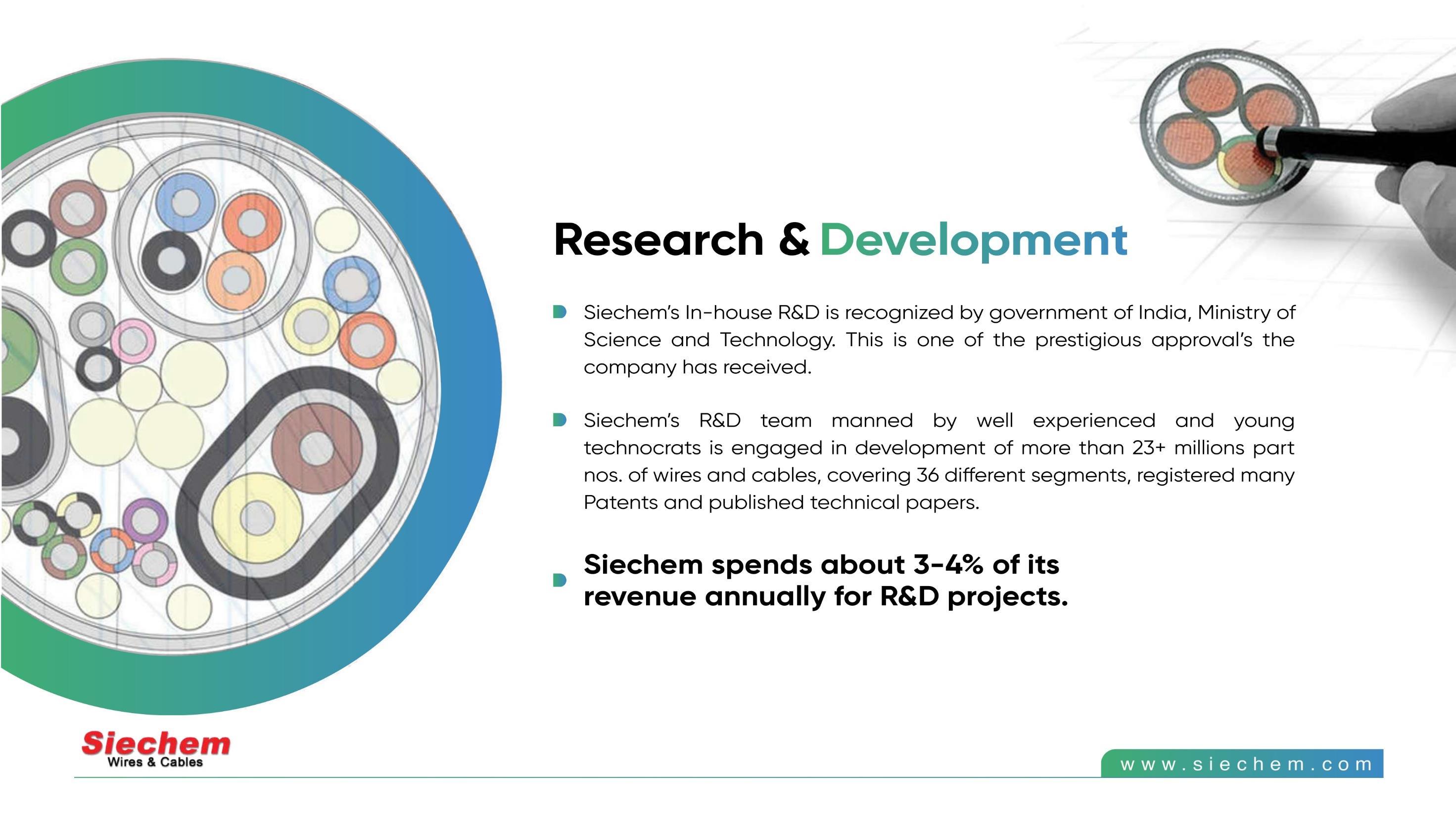 Siechem in-house R&D — cable cross-section engineering and development