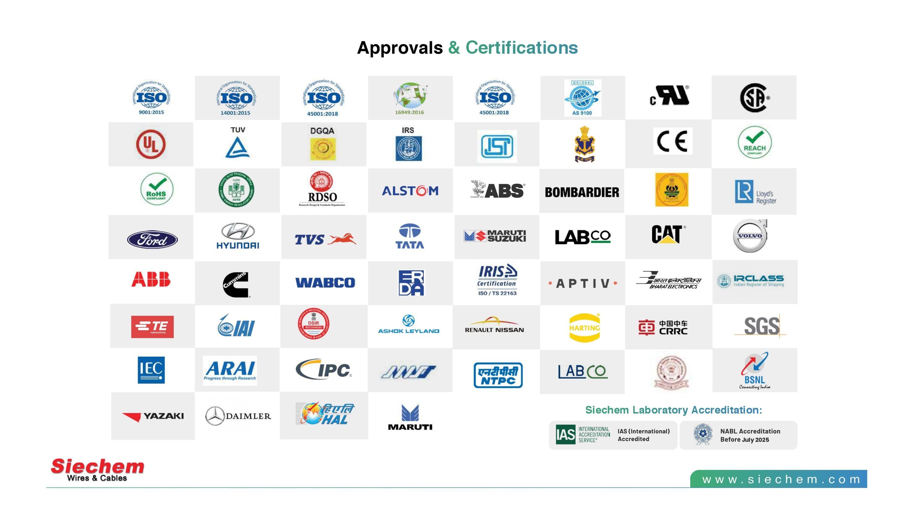 Siechem approvals and certifications — ISO, UL, TUV, DGQA, RDSO and more