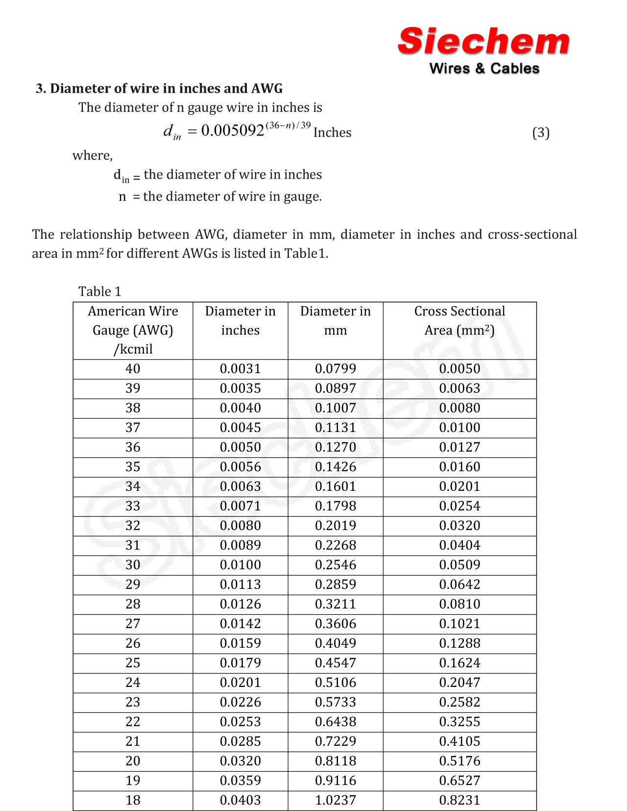 AWG to Square mm Conversion — page 2