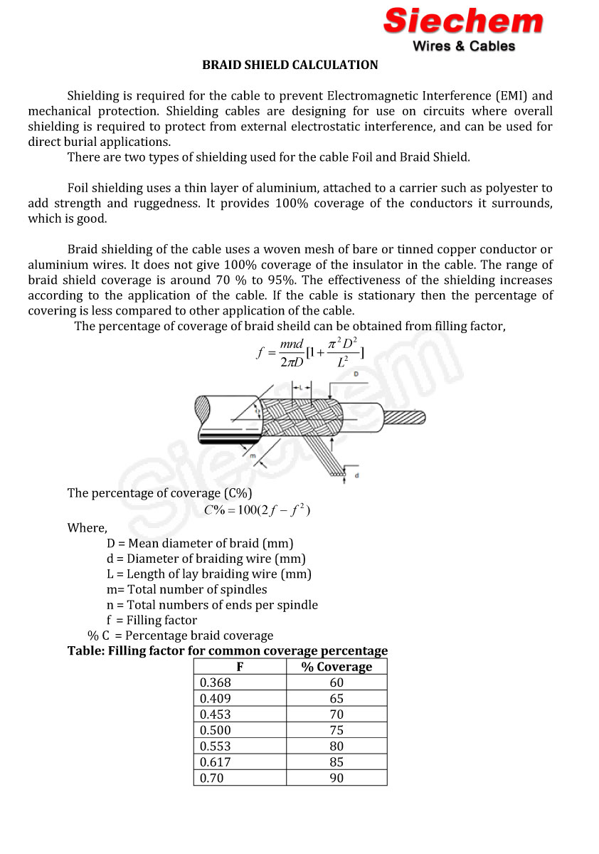 Braid Shield Calculation — page 1