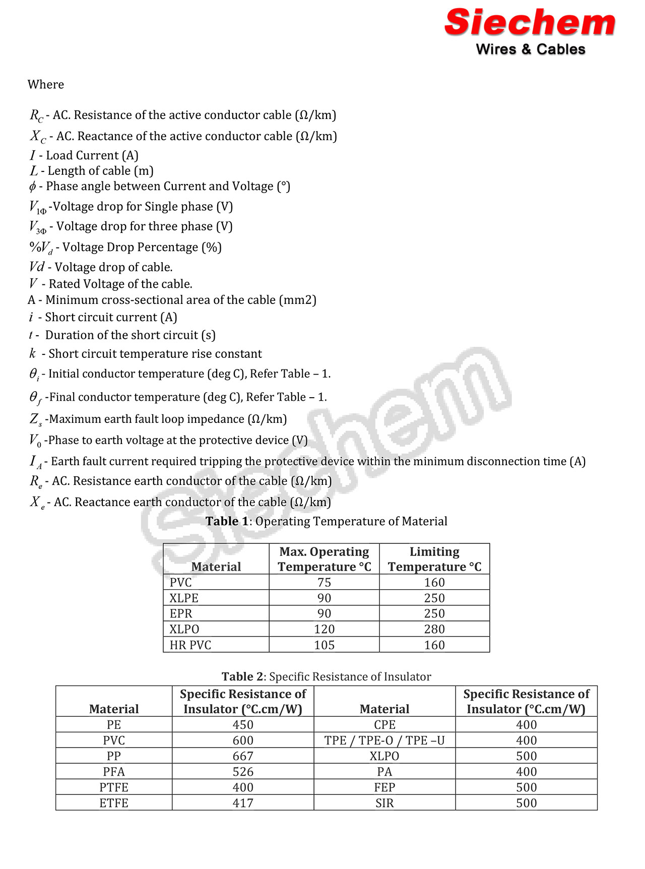 Cable Size Calculation for Automotive Cable — page 4