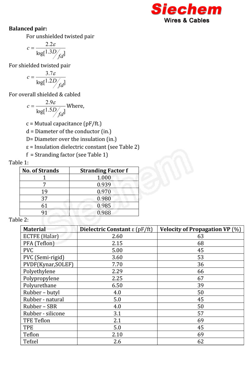 Capacitance Calculation — page 2