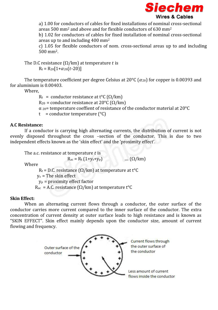 Conductor Resistance Calculation — page 2