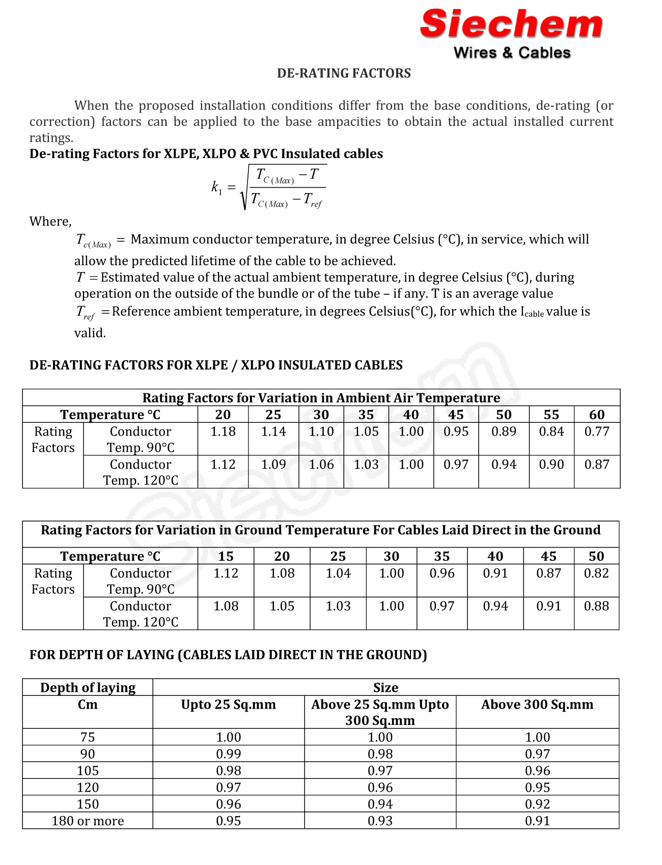 Derating Factors — page 1