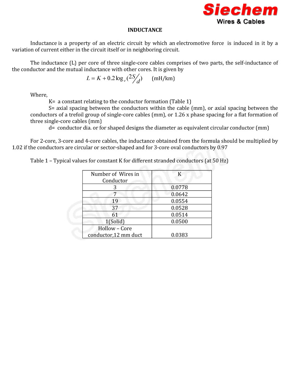 Inductance Calculation — page 1
