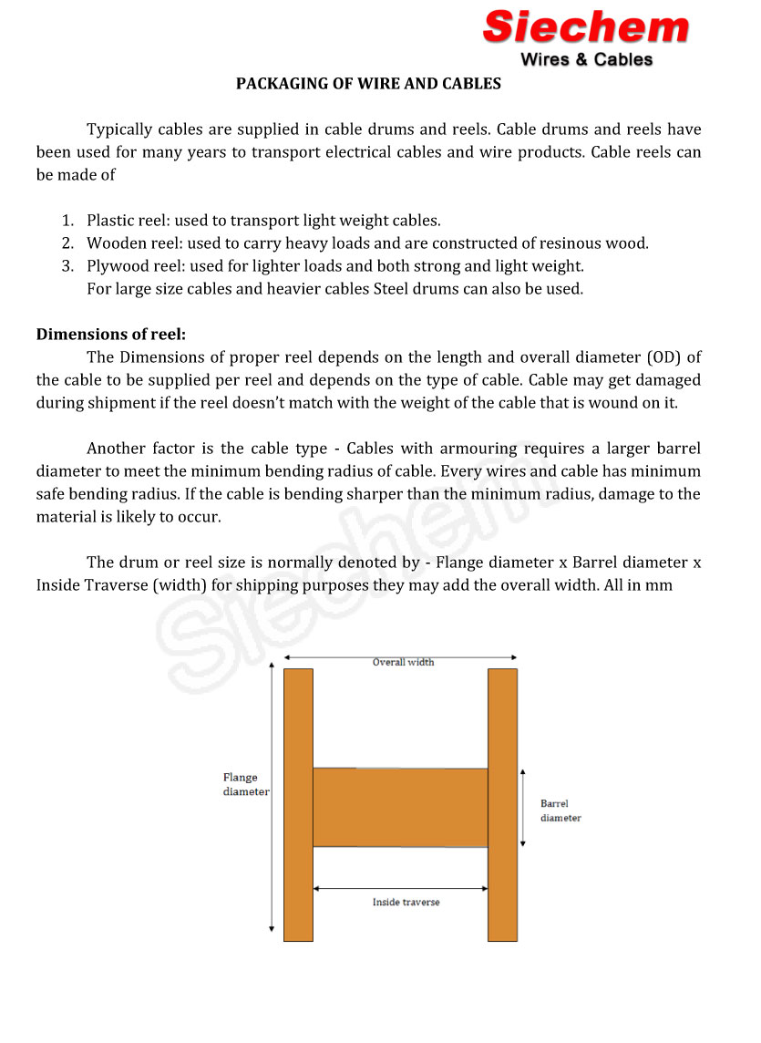 Packaging of Wires and Cables — page 1