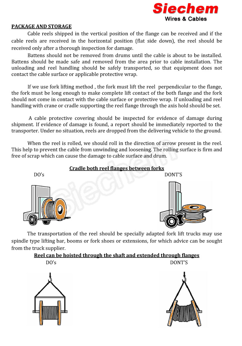 Packaging of Wires and Cables — page 2